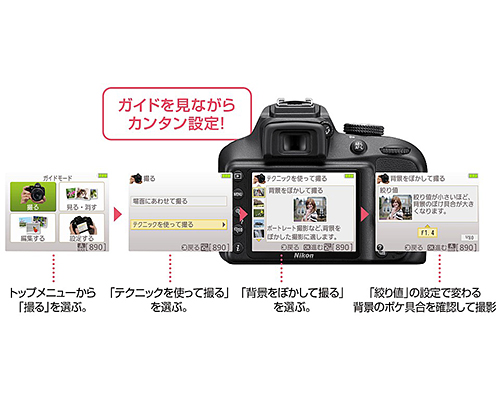 Nikon D3400 Bluetooth スマホ転送 手振れ補正 ニコン、Bluetoothでスマホと常時接続するエントリー一眼レフ「D3400