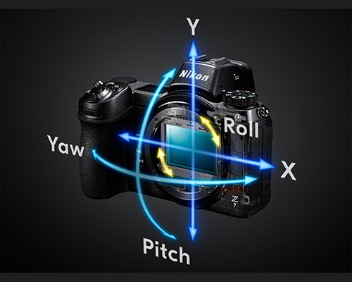 Z7II