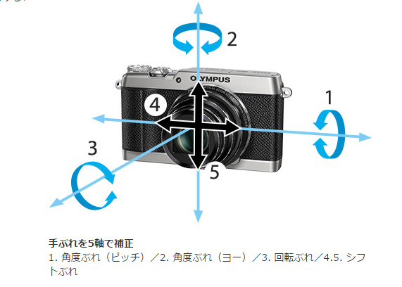 無題ドキュメント 無題ドキュメント
