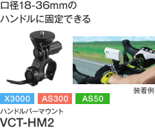 中古)SONY (ソニー) デジタル4Kビデオカメラレコーダー 中古)SONY (ソニー) デジタル4Kビデオカメラレコーダー