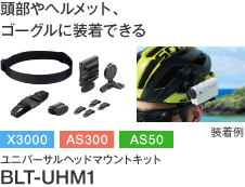 中古)SONY (ソニー) デジタル4Kビデオカメラレコーダー 中古)SONY (ソニー) デジタル4Kビデオカメラレコーダー