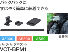 バックパックにすばやく簡単に装着できる（X3000,AS300,AS50対応）「バックパックマウント VCT-BPM1」