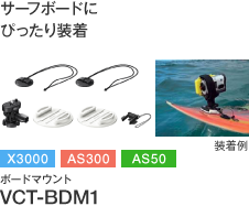サーフボードにぴったり装着（X3000,AS300,AS50対応）「ボードマウント VCT-BDM1」