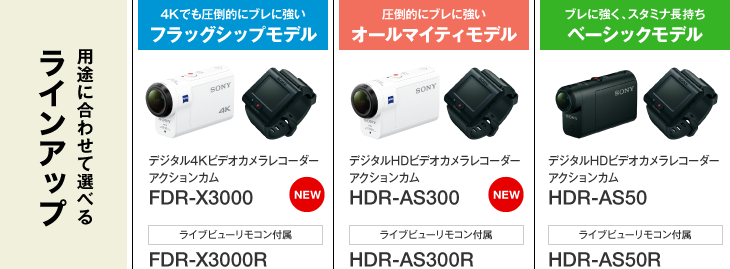 用途に合わせて選べるラインアップ「4Kでも圧倒的にブレに強いフラッグシップモデル」「圧倒的にブレに強いオールマイティモデル」「ブレに強く、スタミナ長持ちベーシックモデル」