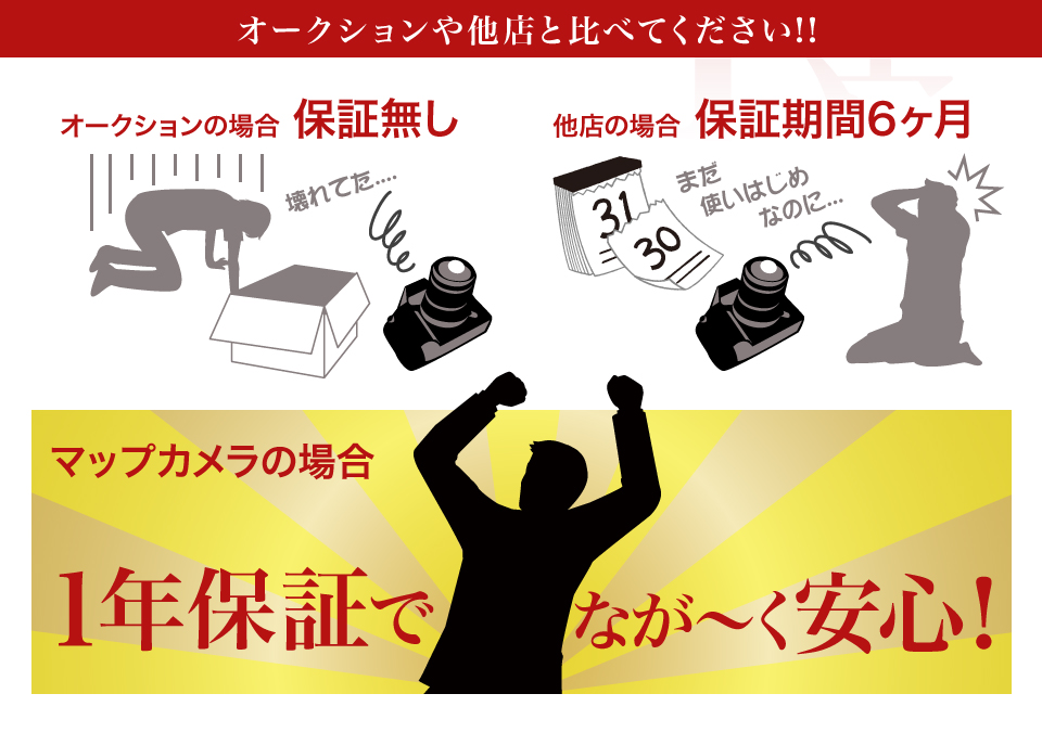 オークションや他店と比べてください！マップカメラの場合、1年保証でながーく安心！