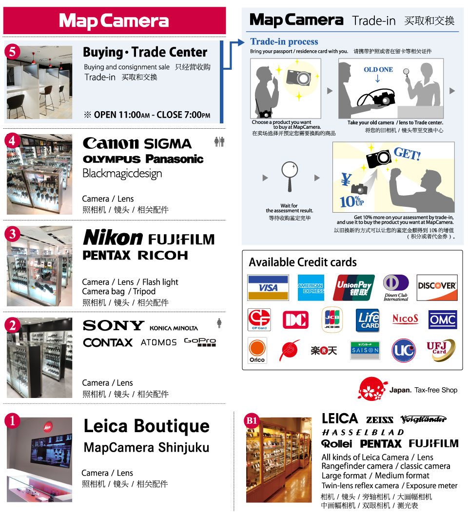 floorguide