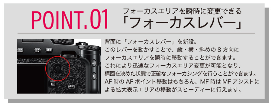 POINT.01 フォーカスレバー