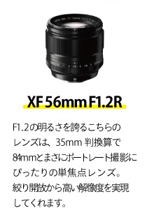 今回使用した機材はこちら