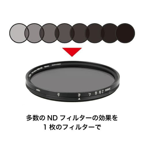 新品)Kenko (ケンコー) バリアブルND-W 77mm（商品ID：4961607377062