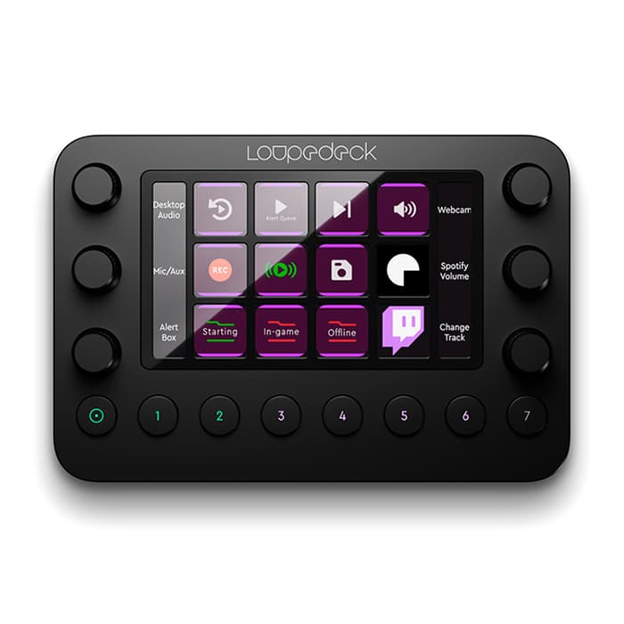 Loupedeck+