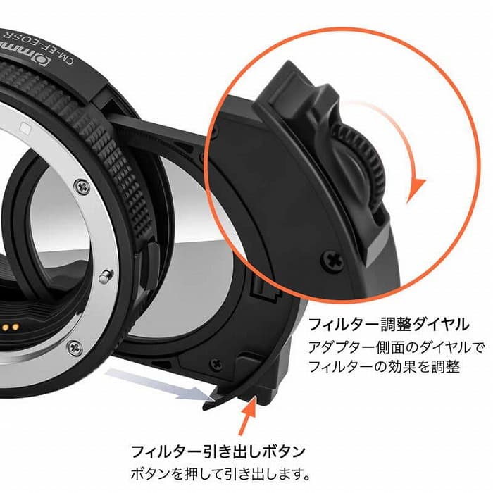 予備で保管していたものですCommlite CM-EF CPLマウントアダプター CPLフィルター　新品