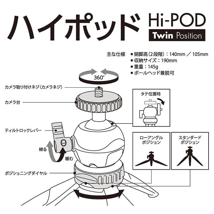 新品)ETSUMI (エツミ) テーブル三脚 ハイポッド ブラック（商品ID