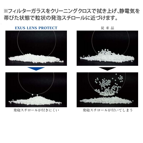 新品)marumi (マルミ) EXUS レンズプロテクト 77mm（商品ID