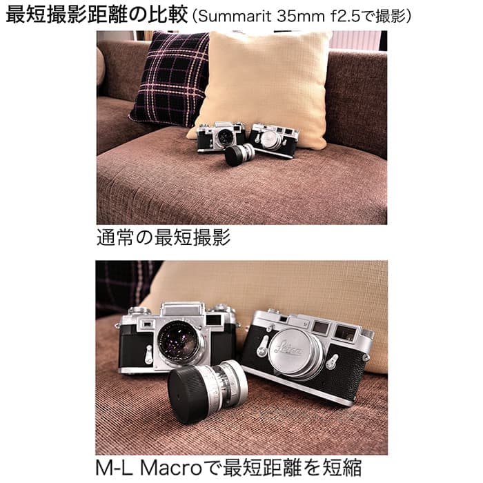 新品)Light lens lab（ライトレンズラボ） マウントアダプター ライカM