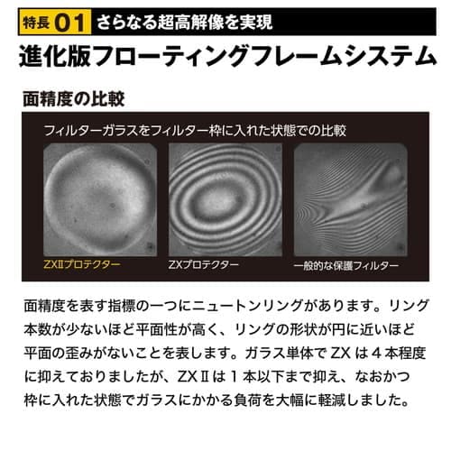 新品)Kenko (ケンコー) ZXII (ゼクロスII) プロテクター 40.5mm
