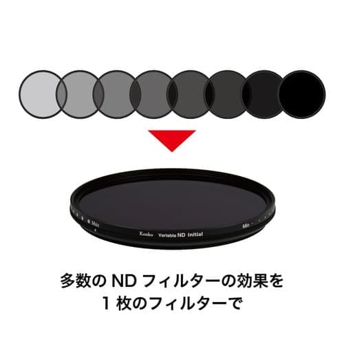 【中古】「非常に良い」バリアブルND Initial 72mm 新品)Kenko (ケンコー) バリアブルND Initial 72mm（商品ID