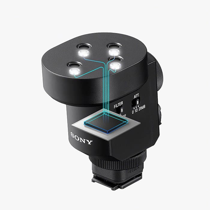 新品)SONY (ソニー) ショットガンマイクロホン ECM-M1（商品ID