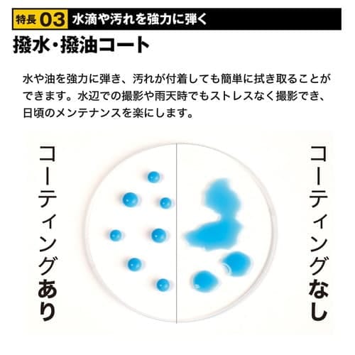 新品)Kenko (ケンコー) ZXII (ゼクロスII) プロテクター 58mm