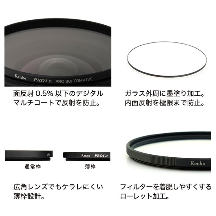 新品)Kenko (ケンコー) PRO1D プロソフトン(A) N 67mm（商品ID