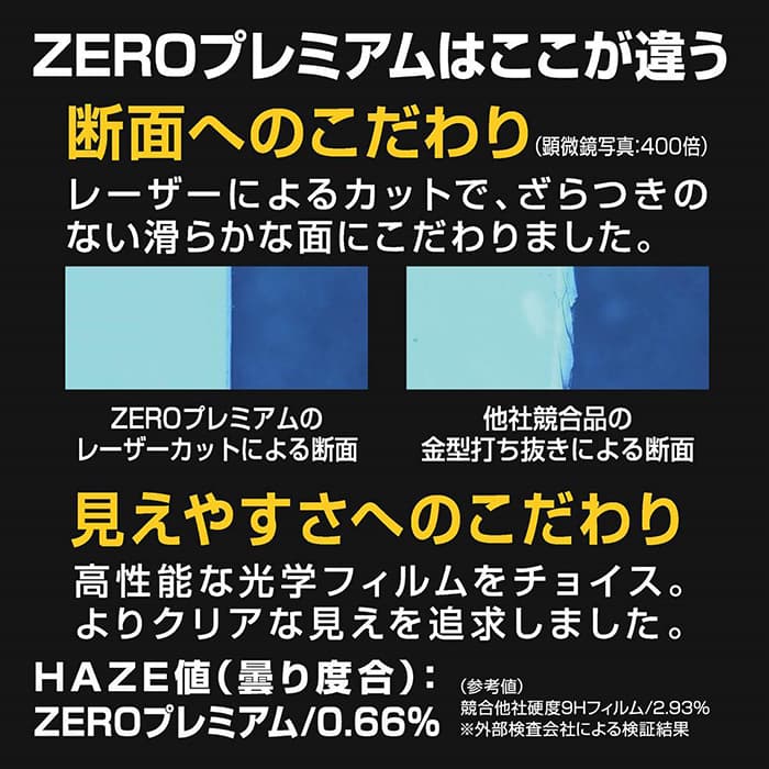 新品)ETSUMI (エツミ) 液晶保護フィルムZERO PREMIUM Nikon Z7II/Z6II/Z7/Z6対応 VE-7587（商品ID：4975981829840）詳細ページ  | デジタルカメラ、ミラーレスカメラ、交換レンズの総合サイト｜マップカメラ