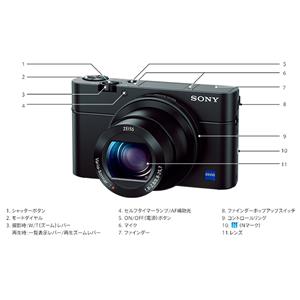 SONY (ソニー) Cyber-shot DSC-RX100M3