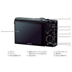 SONY (ソニー) Cyber-shot DSC-RX100M3