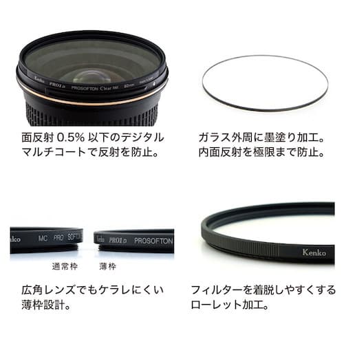 新品)Kenko (ケンコー) PRO1D プロソフトン クリア(W) 77mm（商品ID