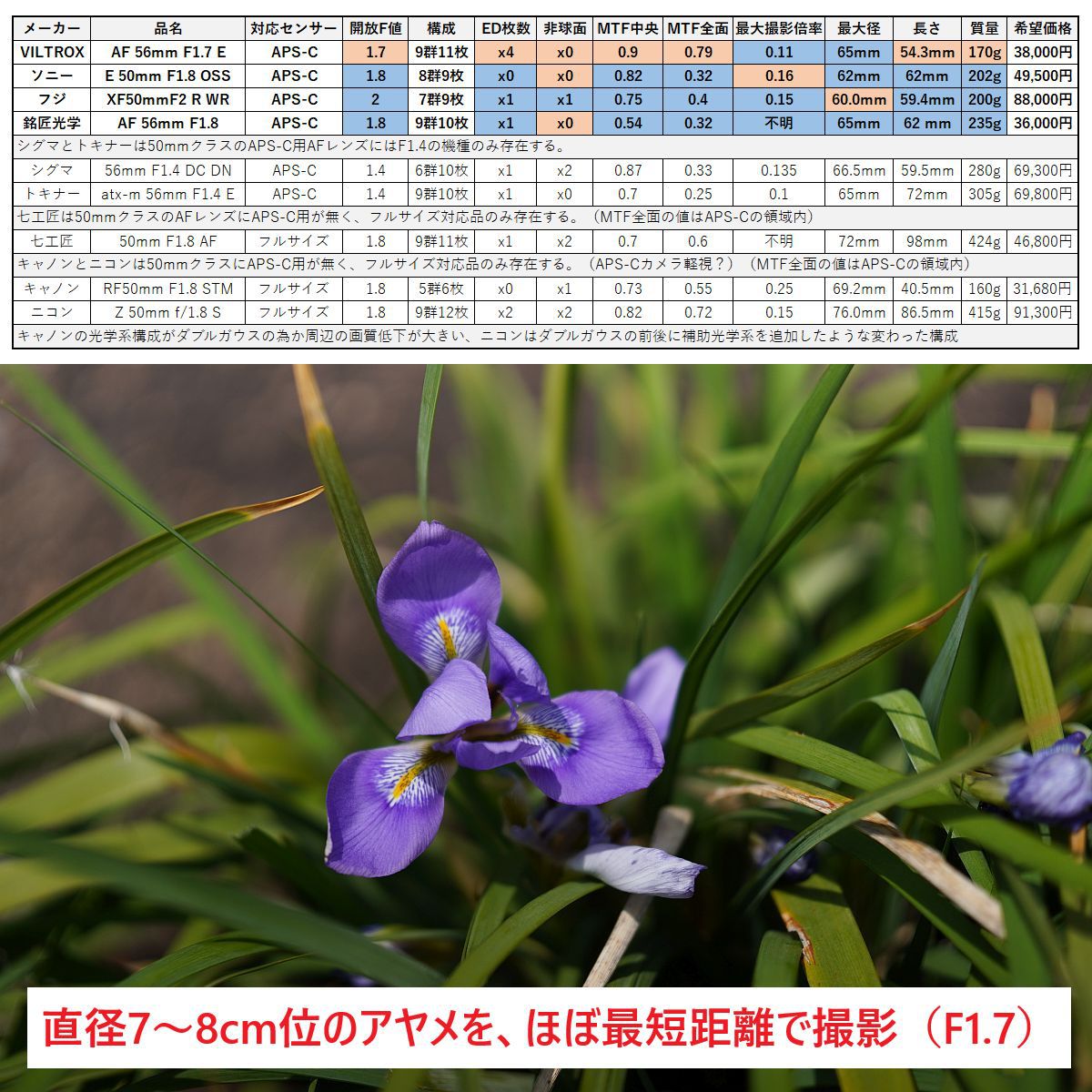 コミュレビ」「エブリバディ・コンシェルジュ」｜マップカメラ