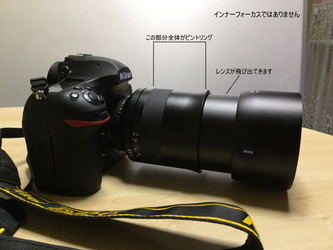 新品)Carl Zeiss (カールツァイス) Milvus 135mm F2 ZF.2（ニコンF用